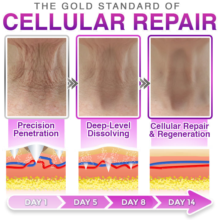 LumeDerm –  Advanced Microneedle Patch