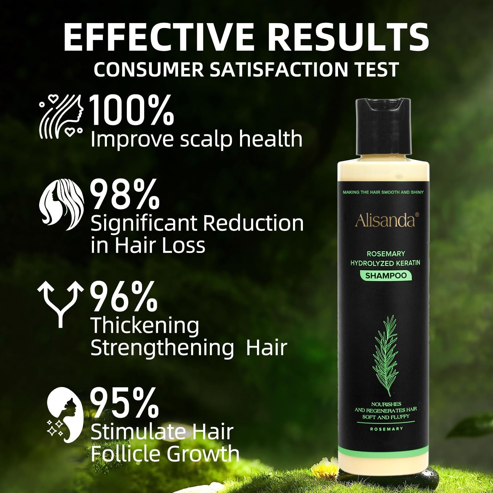 LushRoot – Thickening Rosemary Shampoo