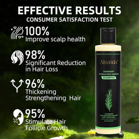 LushRoot – Thickening Rosemary Shampoo