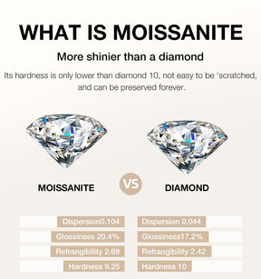 BloomVera – Certified Moissanite Flower Statement Ring