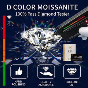 LustreCube – Premium Moissanite Earrings