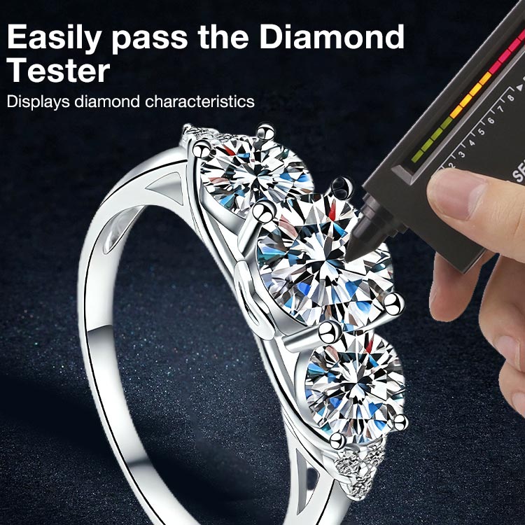AuraTrio – Three Stone Diamond Look Ring