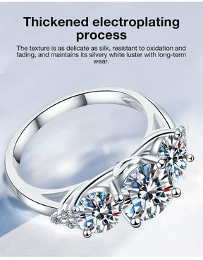 AuraTrio – Three Stone Diamond Look Ring