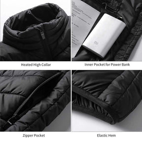 HeatCore - Sleeveless Waterproof Heated Vest