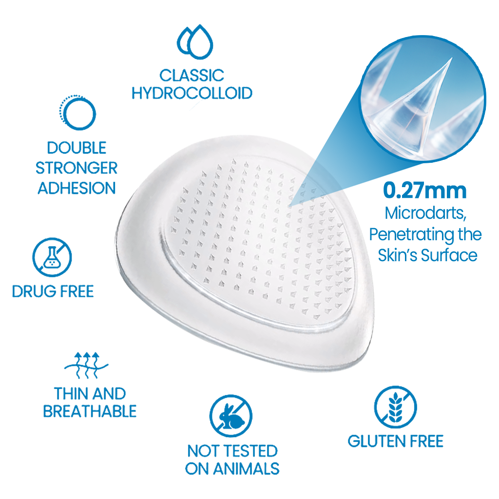 FlexiRelief – Advanced Microneedle Joint Comfort Patch