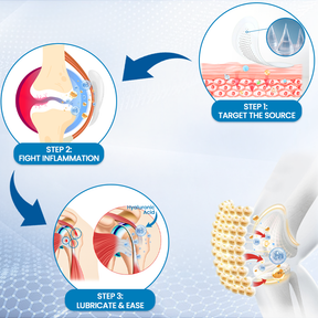 FlexiRelief – Advanced Microneedle Joint Comfort Patch