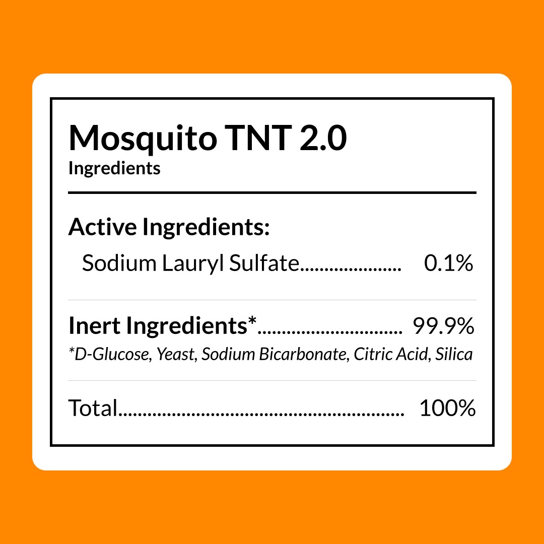 BuzzGone – Advanced Mosquito Repellent Solution 2.0