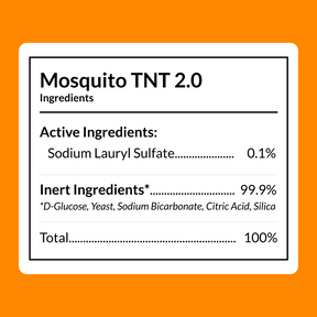 BuzzGone – Advanced Mosquito Repellent Solution 2.0