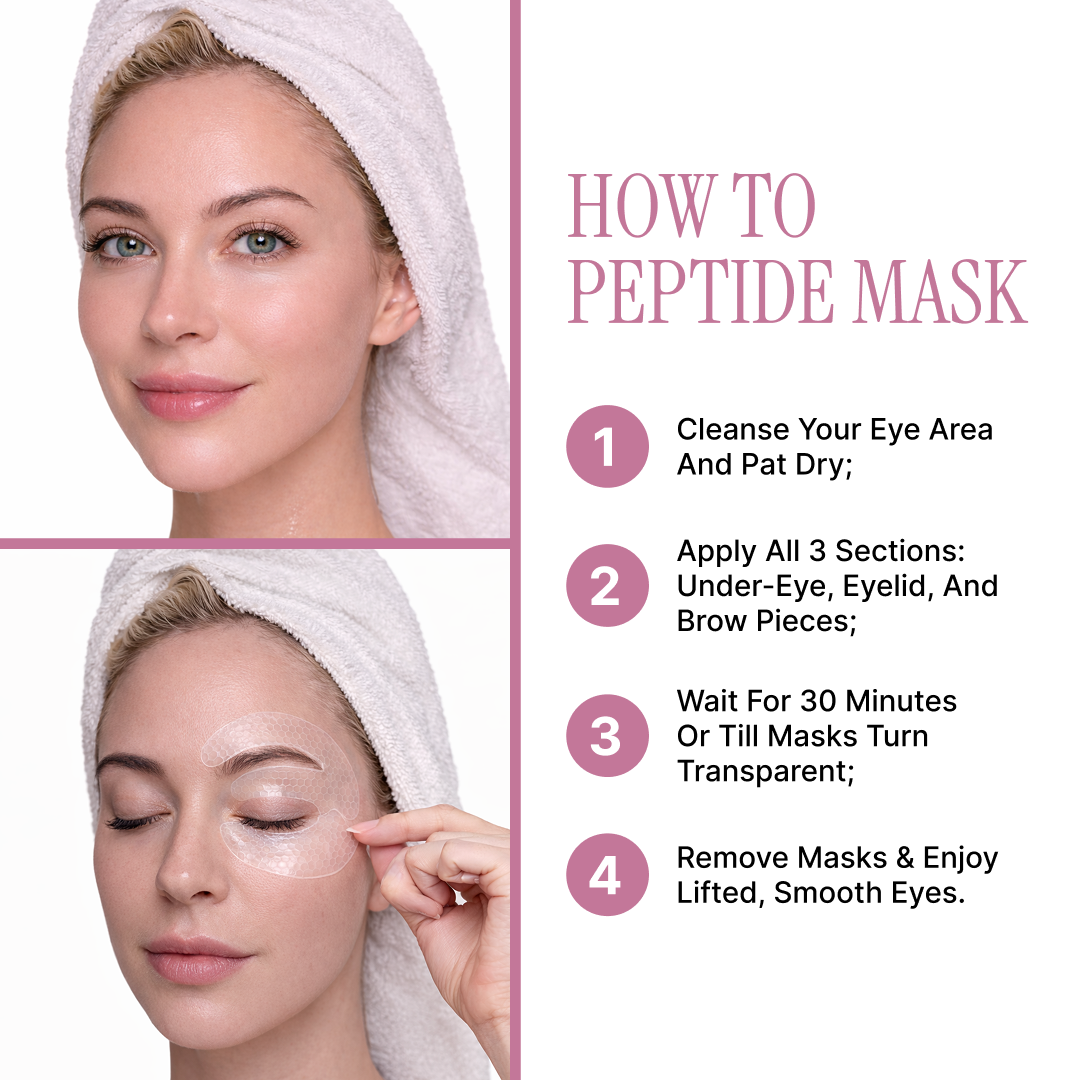 EyeRevive – Intensive Collagen Repair Eye Patches