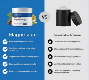 MagneRelief – Magnesium Body Comfort Cream