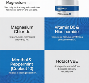 MagneRelief – Magnesium Body Comfort Cream