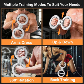 GripMax – Rotator Strength Training Machine