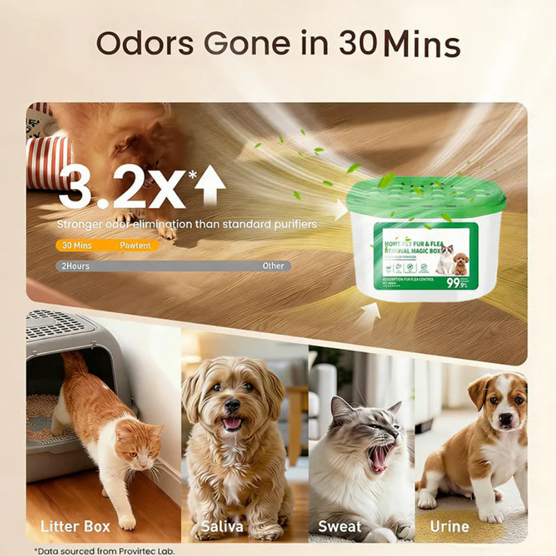FurAway – Pet Fur & Odor Removal Magic Box