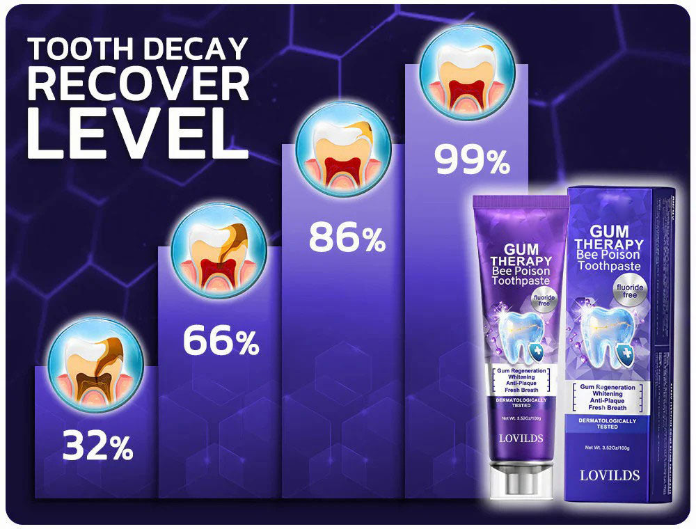 Dentova – Bee Venom Dental Care Toothpaste