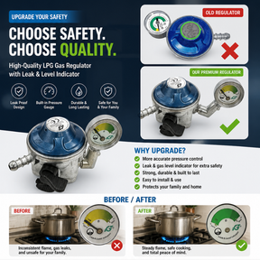GasSafe – Precision Pressure Control Regulator