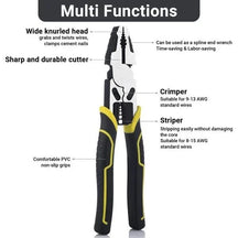 GripMaster – Heavy Duty Multi-Function Lineman Plier