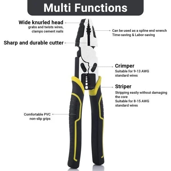 GripMaster – Heavy Duty Multi-Function Lineman Plier