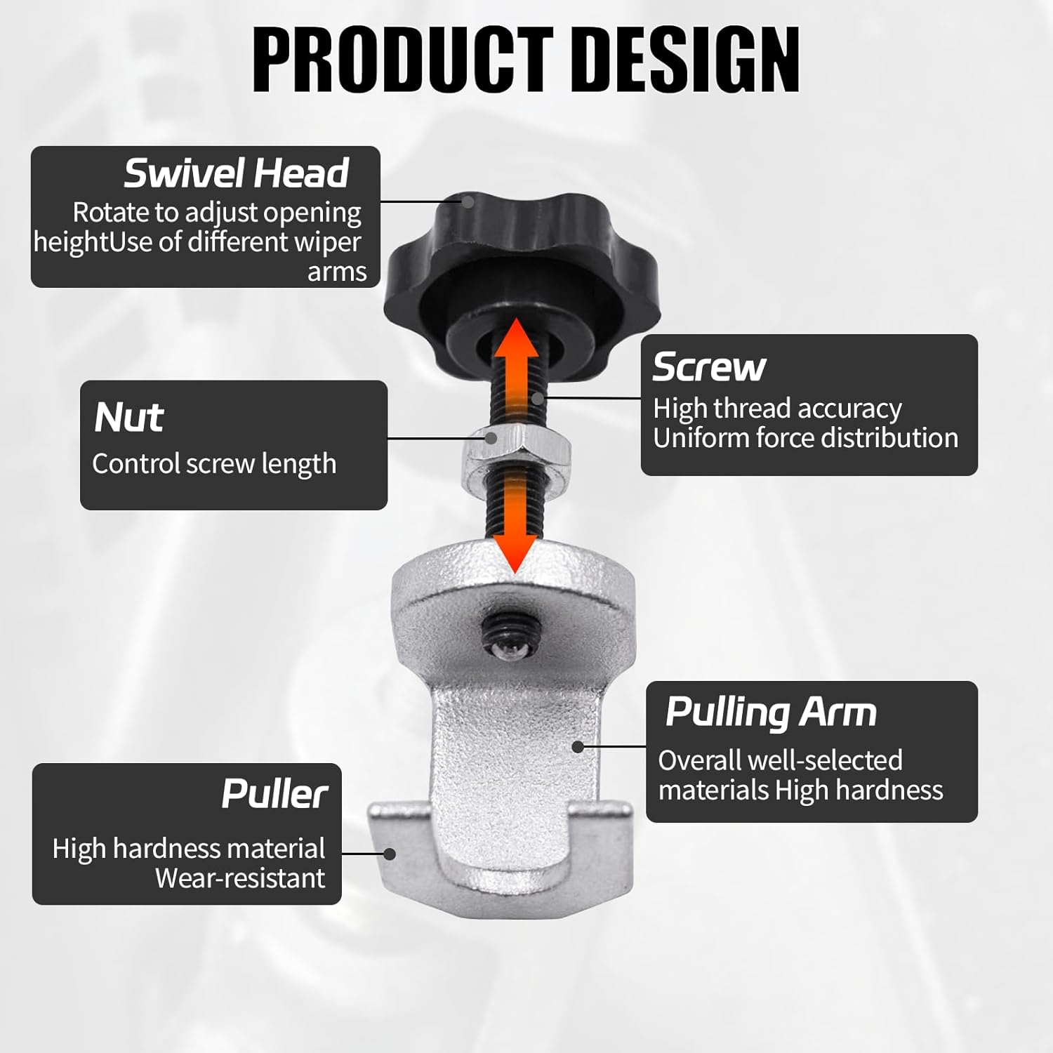 AutoRelease Master – Wiper & Terminal Puller
