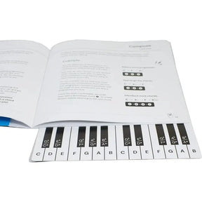 ChordMaster – Circle of Fifths Music Theory Decoder Set