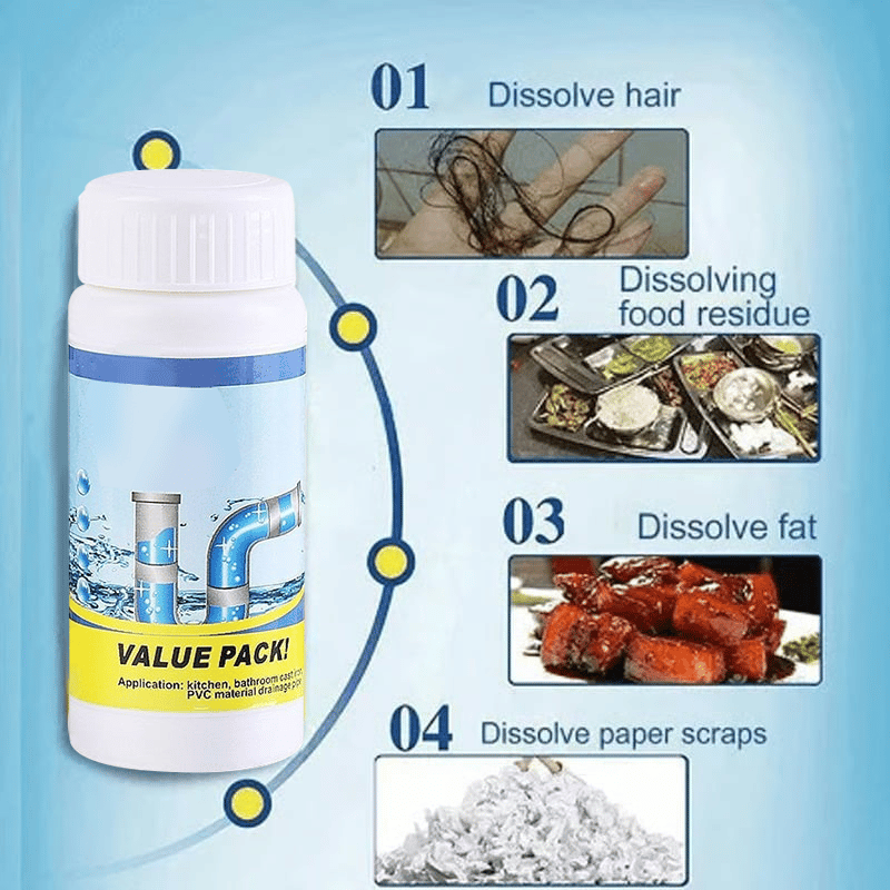 BactiFlush – Antibacterial Drain Cleaner