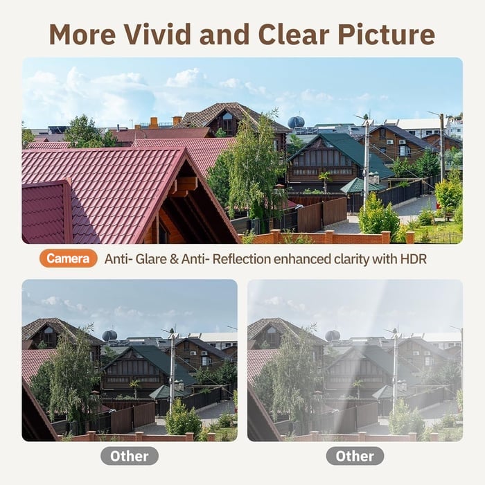ClearGuard – Ultra HD 2K Smart Security Camera