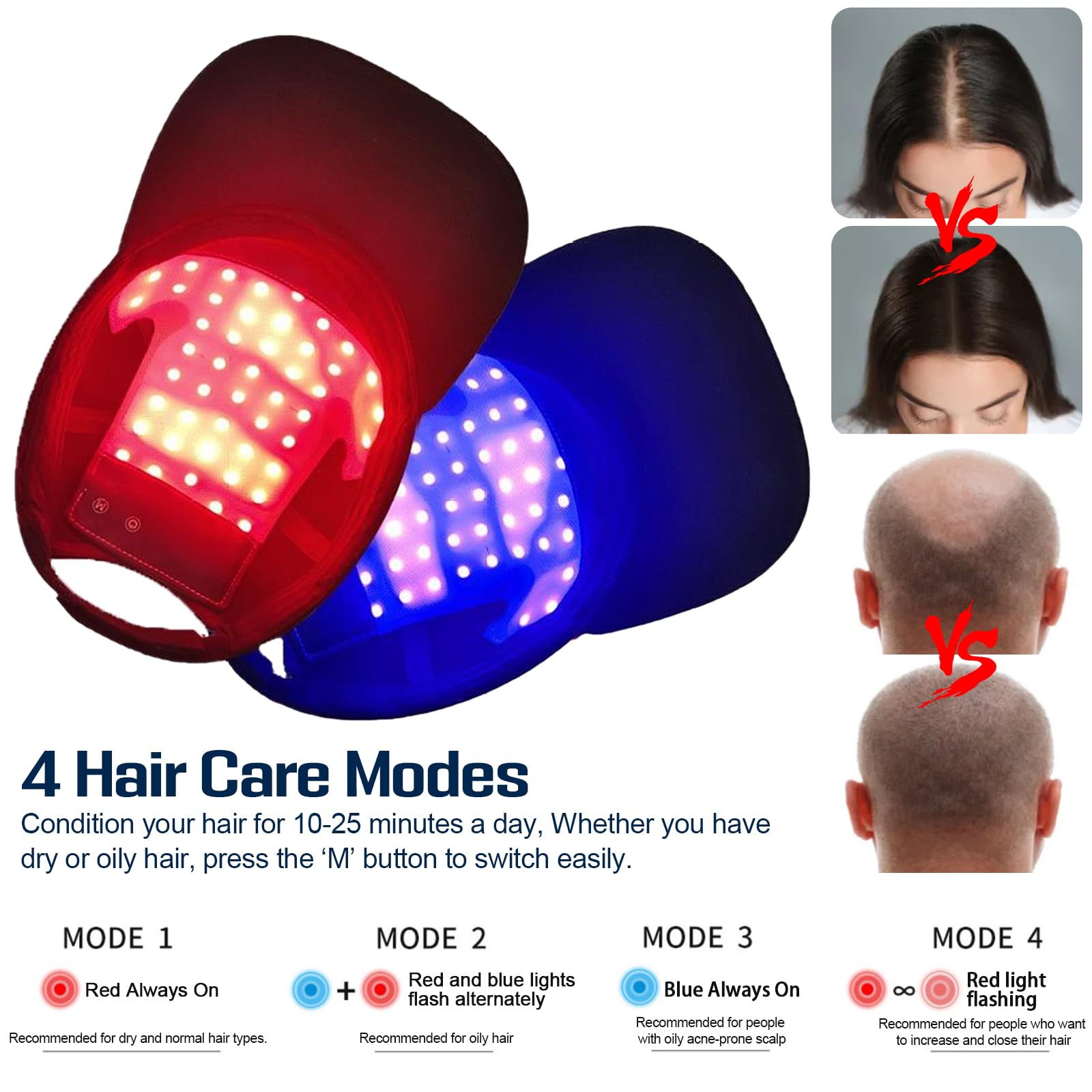 HairLuxe – Multi Mode Hair Wellness  Cap