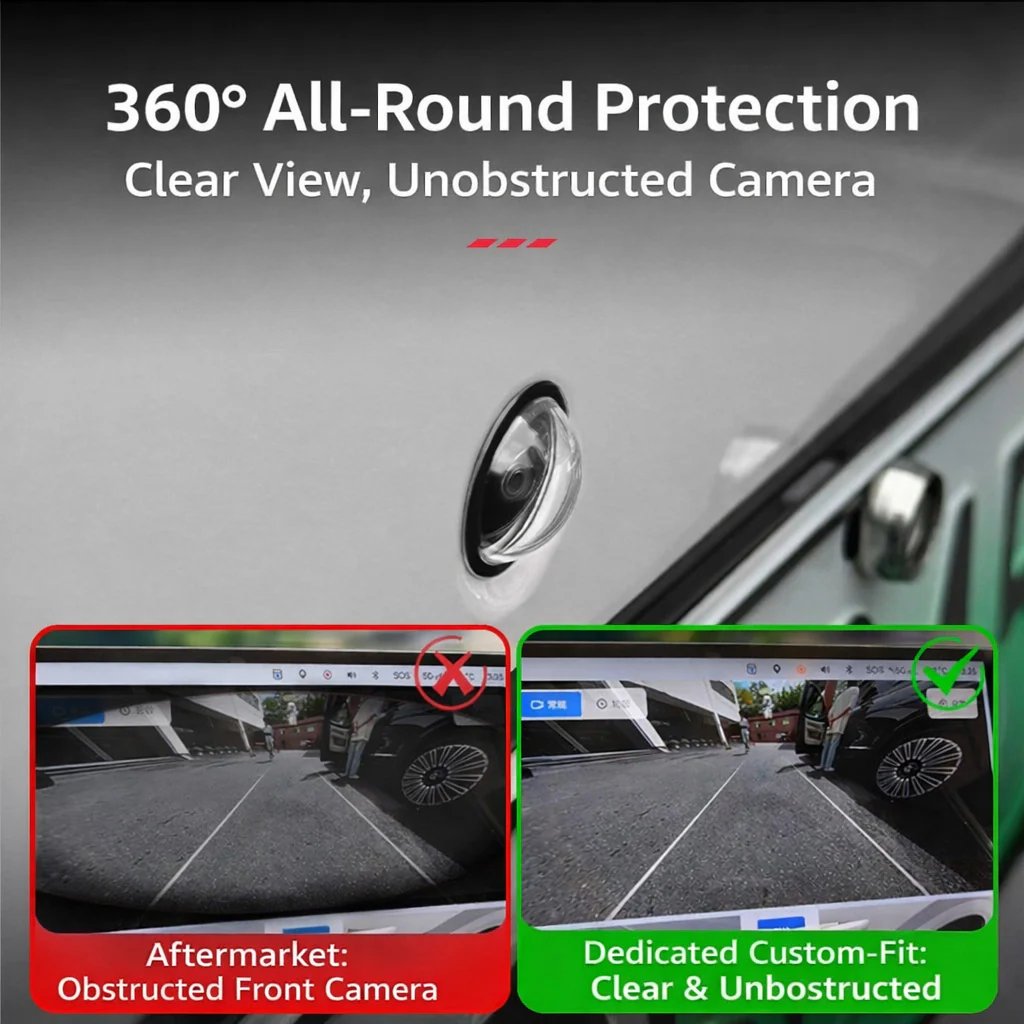 LensGuard – Car Camera Lens Protector (2cm Compatible)