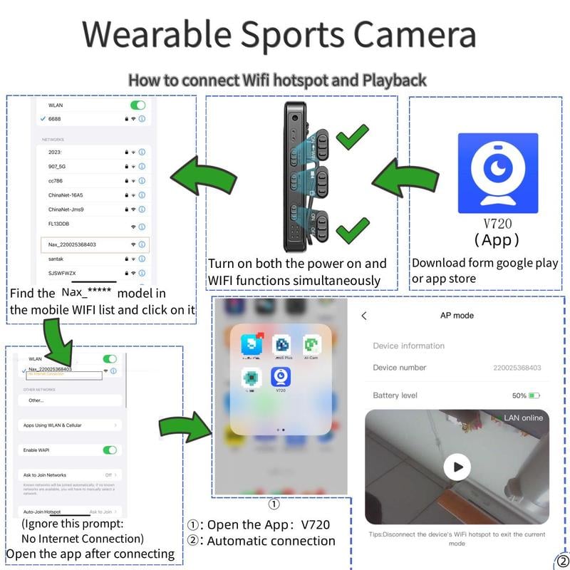 ProCapture – 1080P Clip Camera
