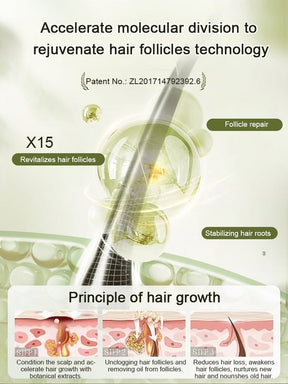 RootRevive – Ginseng Extract Root Nourishing Shampoo