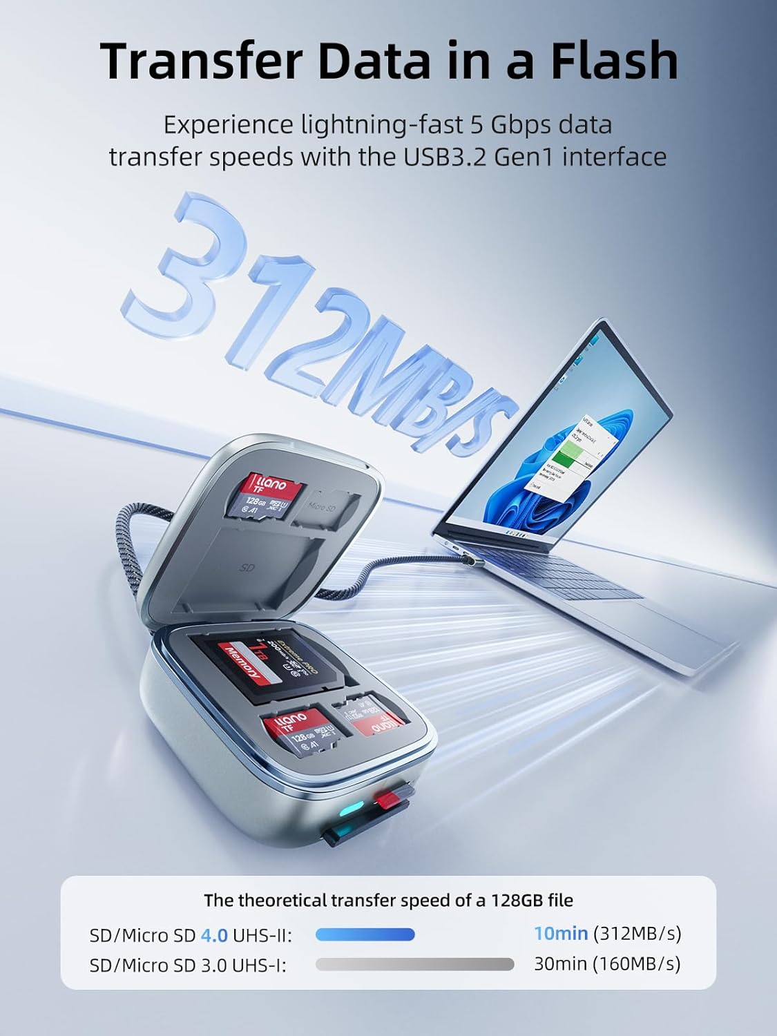 DataVault Pro -   Portable Multifunctional Card Reader