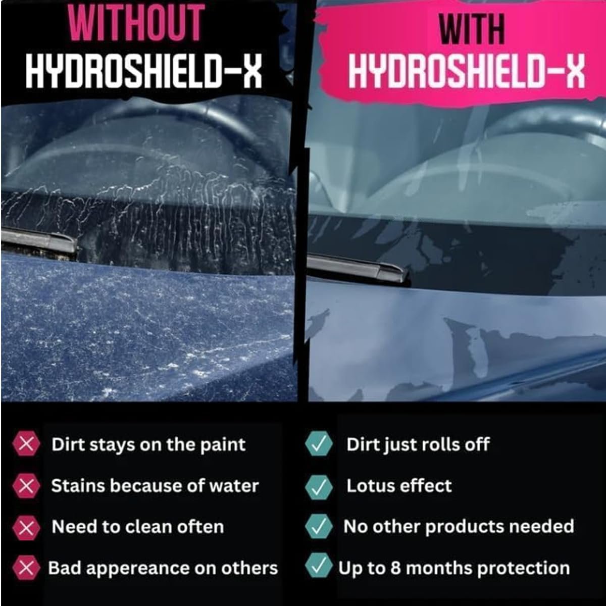 CeramiGloss – Nano Ceramic Car Coating Spray