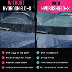 CeramiGloss – Nano Ceramic Car Coating Spray