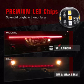 TailGlowPro – LED Tailgate Light Strip