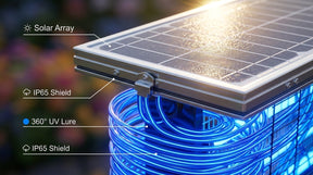 SolarGuard – Aless Solar Bug Zapper Outdoor
