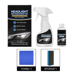 ShineBeam – Headlight Restoration Solution