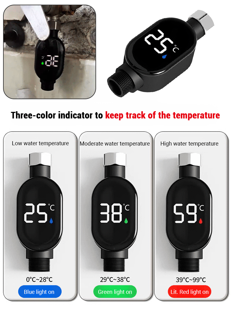 SmartTemp ShowerX – Real-Time Display Head
