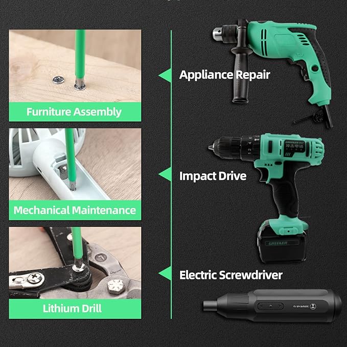 PowerBit Max – Impact Drill Bit Set