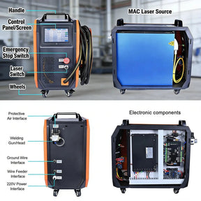 WeldMaster – Smart Fiber Laser System