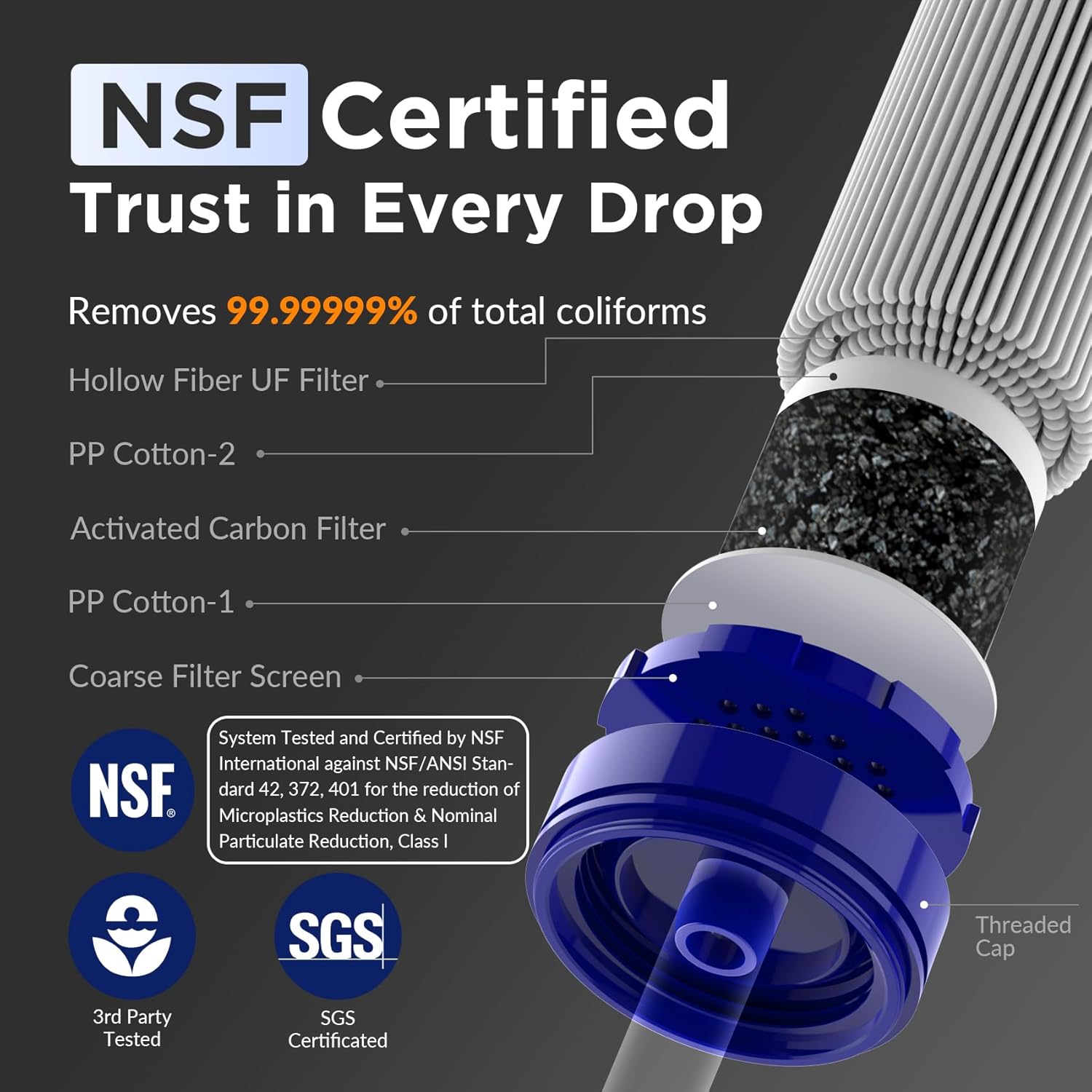 PureSip – Compact Survival Water Filter