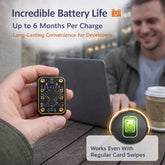 ScanCore – Portable RFID Reader Module