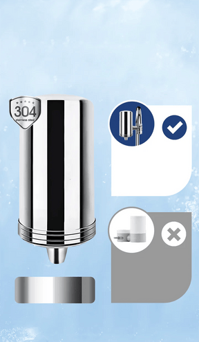CleanStream - Universal Faucet Filter Adapter