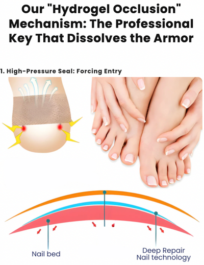 NailRevive Pro – Deep Care Patches
