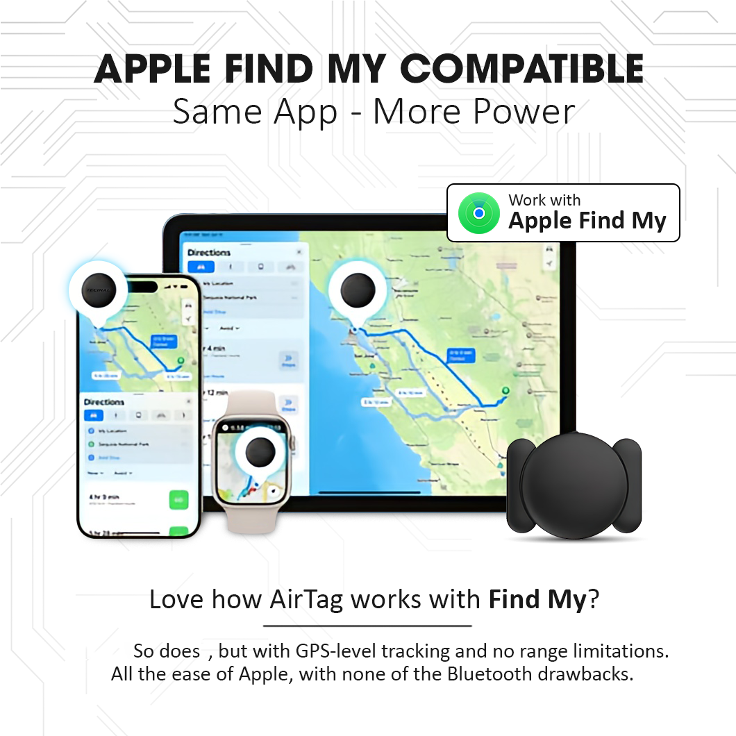 TrackMate – Mini Magnetic GPS Tracking Device
