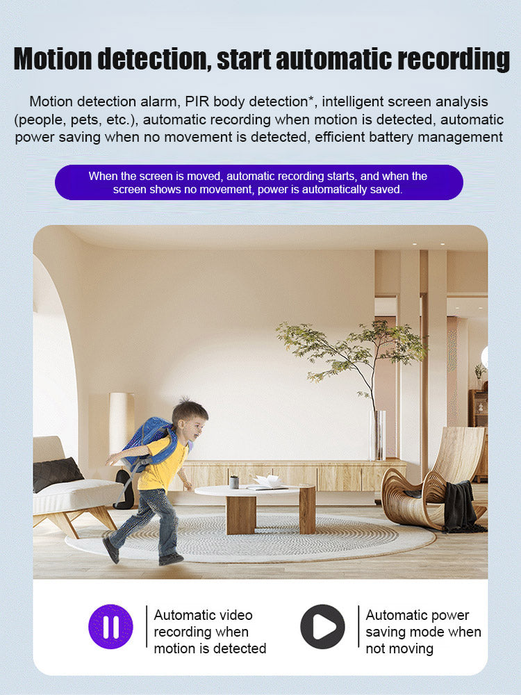 SafeVue – Wireless Free Smart Monitoring Camera