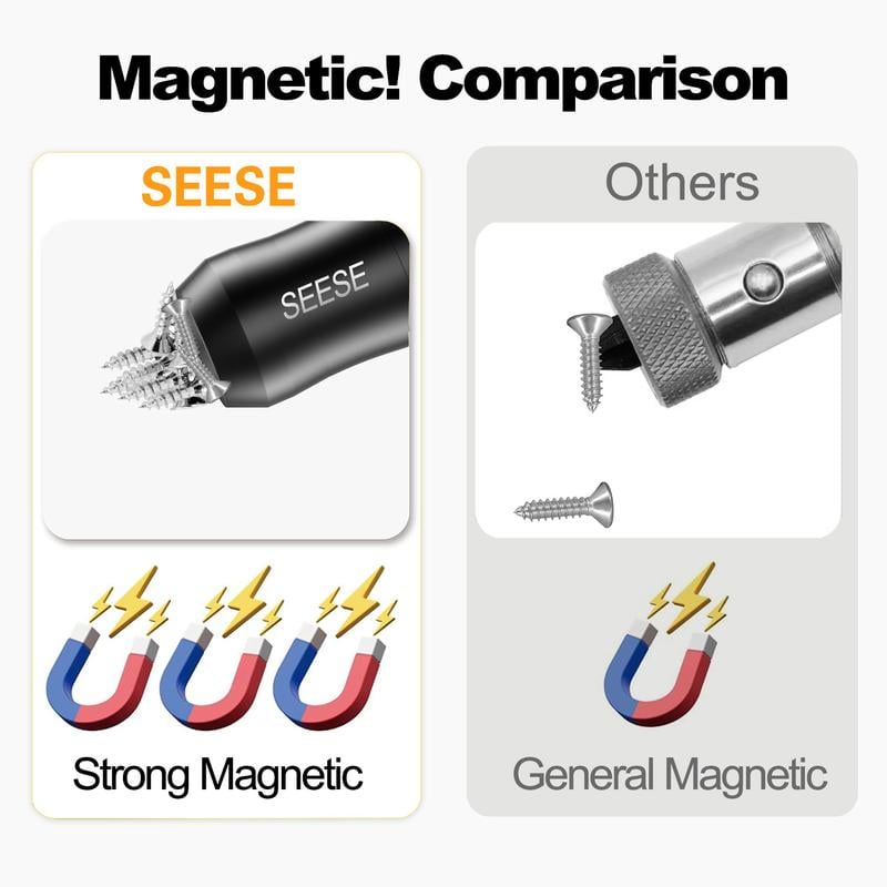 GripCore – Magnetic Screw Holder Ring