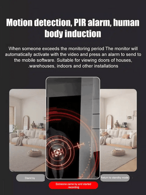 NightVision – Invisible HD Security Camera