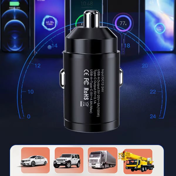 ChargeMini X – 115W Ultra Fast Car Charger