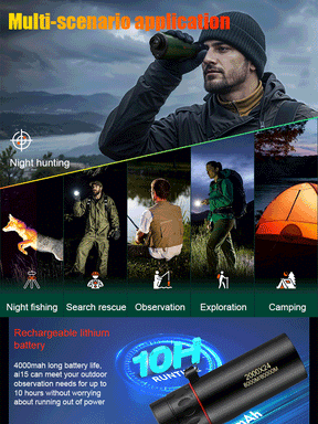 TitanVision – High-Resolution Thermal Monocular