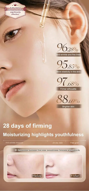 CollaLift – One-Touch Wrinkle Smoothing Lotion