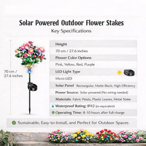 LumaBloom – EverGlow Memorial Garden Lights
